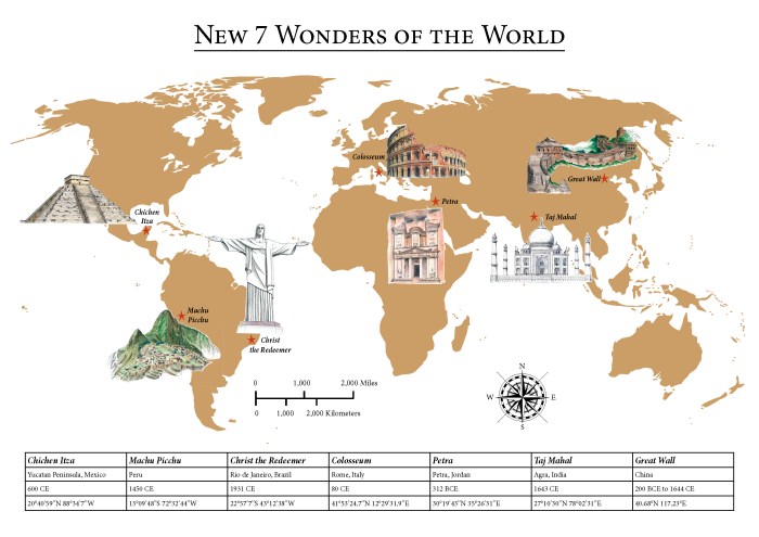 A Map of the 7 New Wonders of the World - Hand-drawn by Miss Coco for www.RoadTripsaroundtheWorld.com