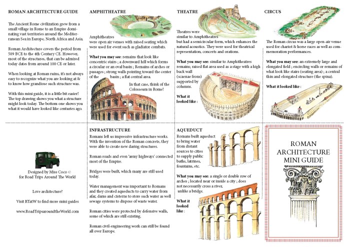 Roman Architecture - page 1 - A mini guide designed with love by Miss Coco for www.RoadTripsaroundtheWorld.com