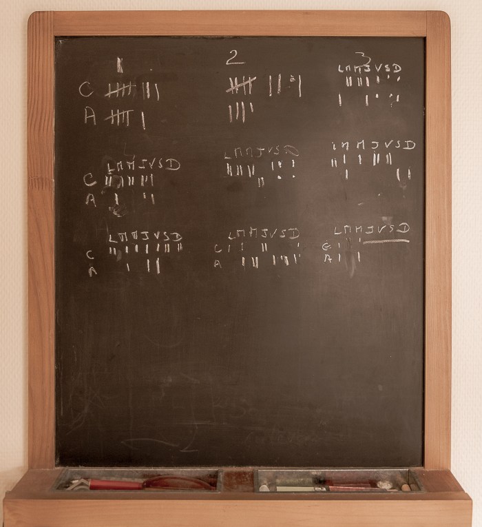 chores tracking board - I won!